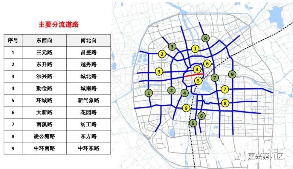 重磅!建有轨电车,嘉兴中山路部分路段即将改造,为期一年!
