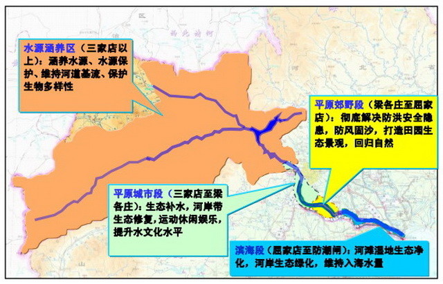 北京永定河上"高尔夫一条街":有的已封场,有的在观望