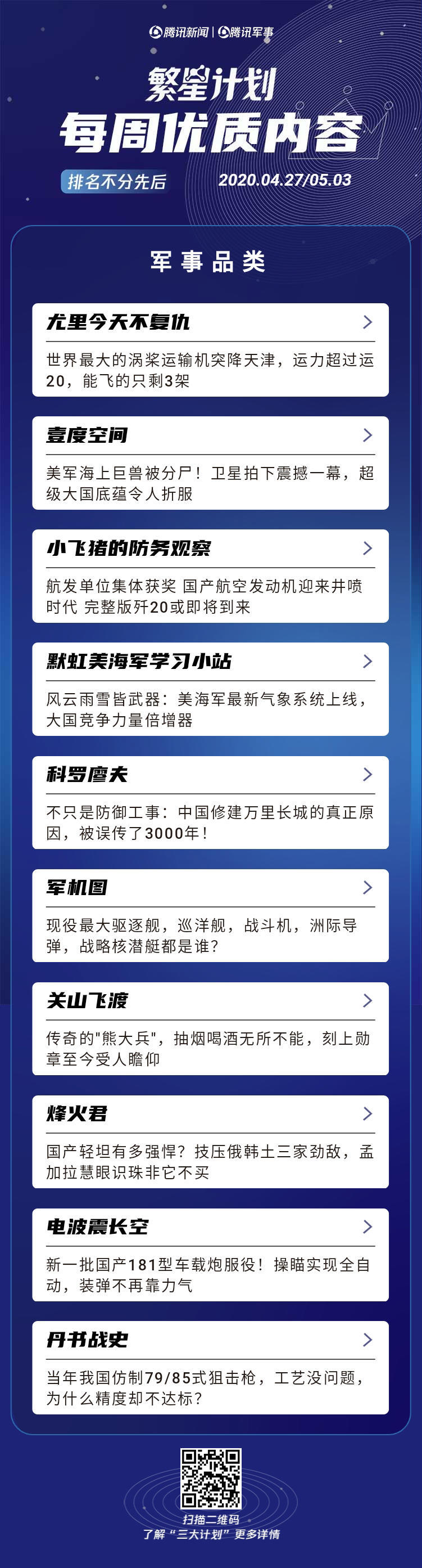 %title插图%num