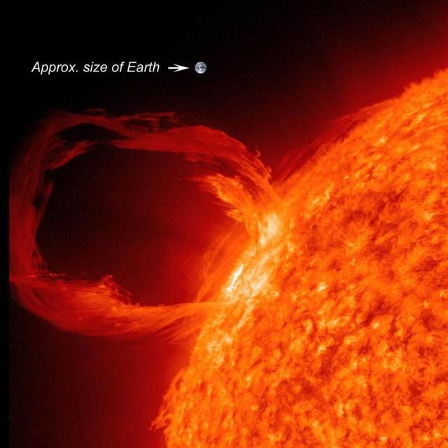 极紫外辐射拍照中的日珥,以及地球的大小(图中白色) 来源:nasa
