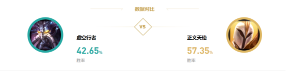 电竞lol比分网｜云顶10.9卡萨丁太强怎么克制？天使、男刀和青钢影可以完美克制