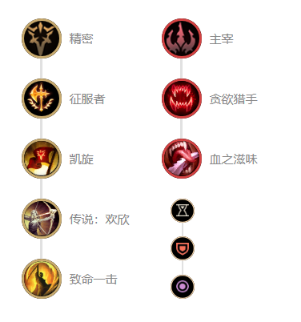 电竞lol比分网｜云顶10.9卡萨丁太强怎么克制？天使、男刀和青钢影可以完美克制