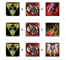 电竞lol比分网｜云顶10.9卡萨丁太强怎么克制？天使、男刀和青钢影可以完美克制