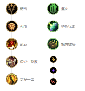电竞lol比分网｜云顶10.9卡萨丁太强怎么克制？天使、男刀和青钢影可以完美克制