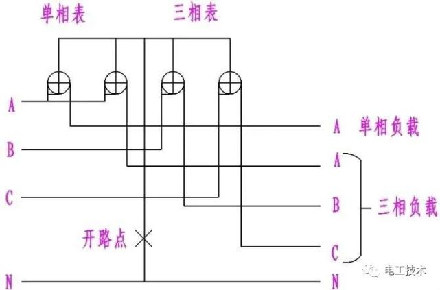 后来又在a相并接一个单相用户电表,且公用接零点,接入电表的中线也被