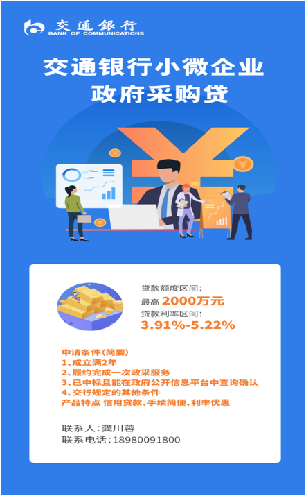 授信难?纯信用贷款助您一"币"之力