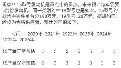 护卫简谱_呼神护卫(3)