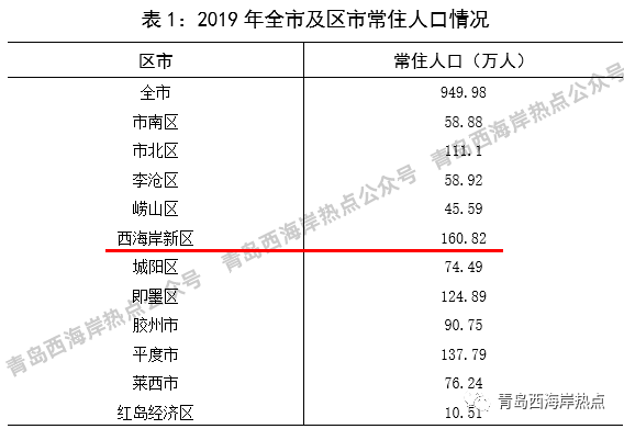 长江村一年gdp_江苏低调 小上海 ,经济已经破万亿,还要一直 悄悄 发展(3)