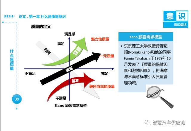 gdp转移到细胞质的作用_GDP仅差23亿元 2020年重庆会超越广州吗(3)