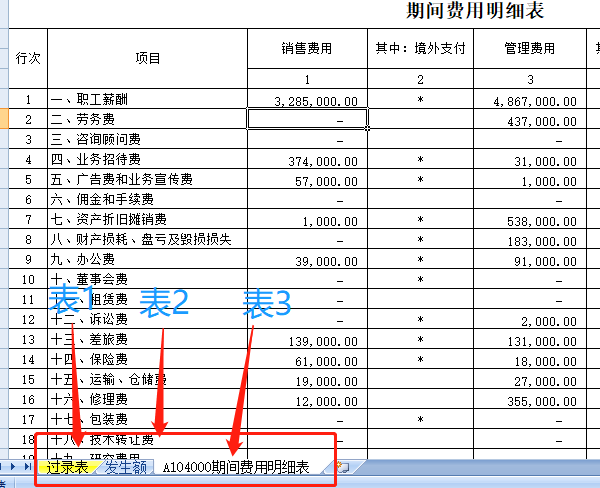 a104000期间费用表你们怎么填的反正我只花了一分钟