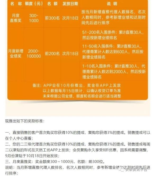  分销系统支撑起天然工坊的高速生长，投诉不停的竹妃纸巾该如何自处？（二）