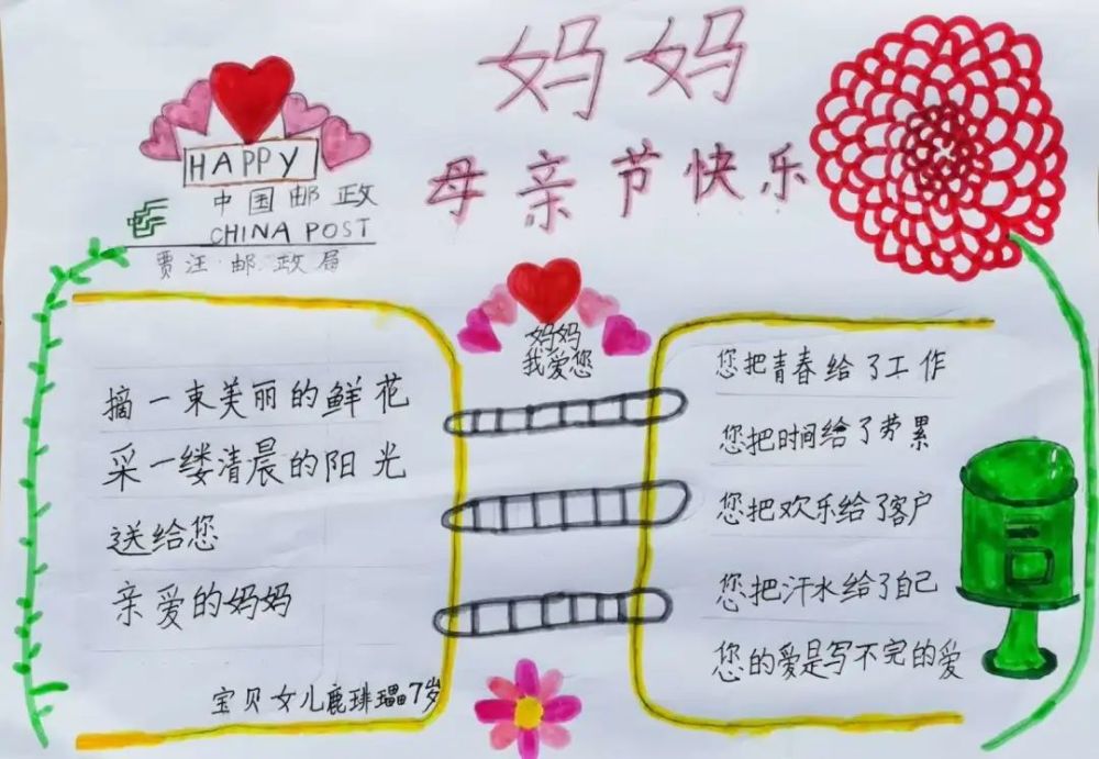邮政娃:妈妈,来看我给你做的手抄报!