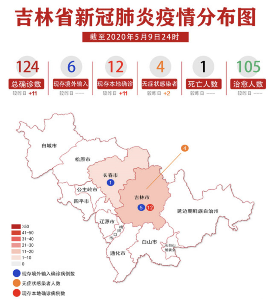 全国隔离人口_第七次全国人口普查(2)