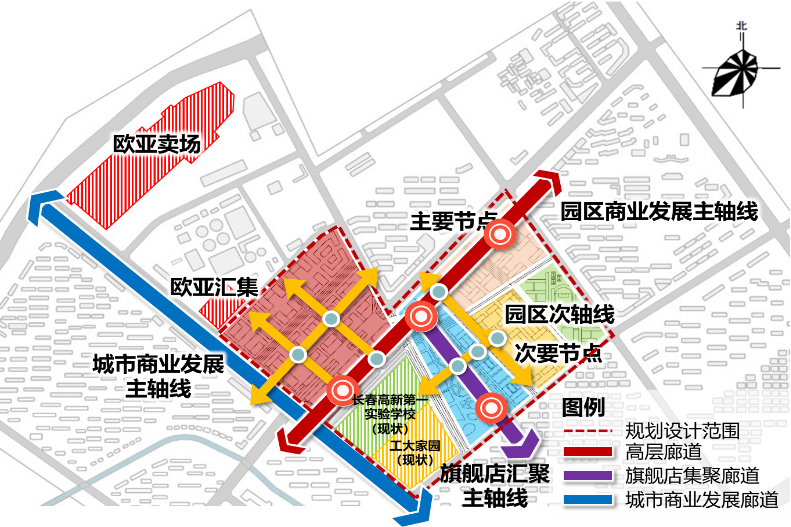 重磅长春要建一个比欧亚卖场还大的商圈