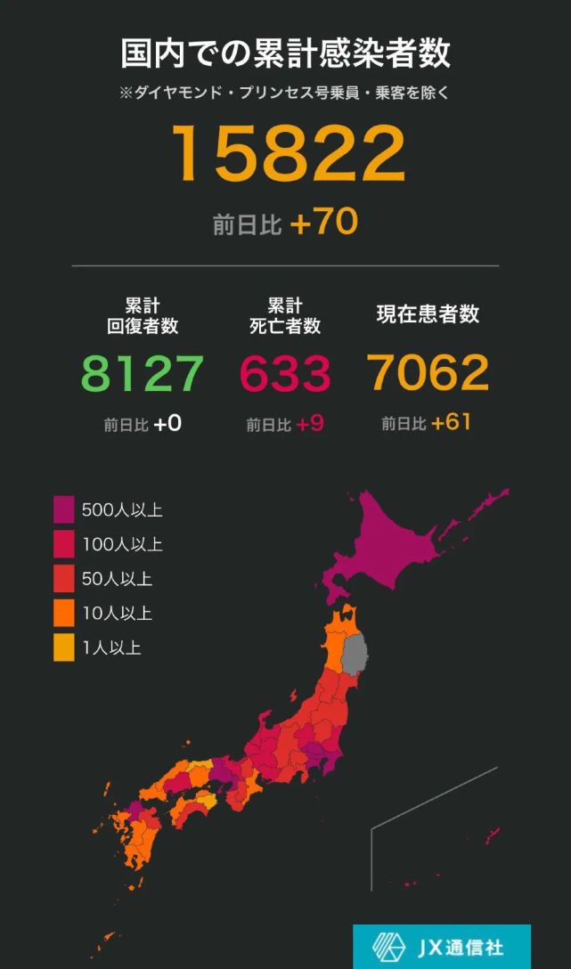 日本疫情图及动态