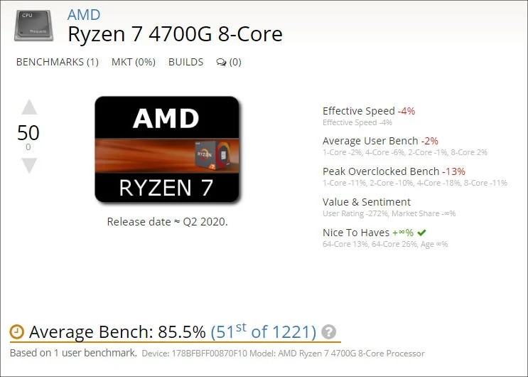 amd锐龙7 4700g cpu正式曝光,带核显的锐龙7 3700x?