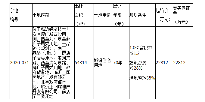 东至县2020经济总量_东至县大渡口中学图片(2)
