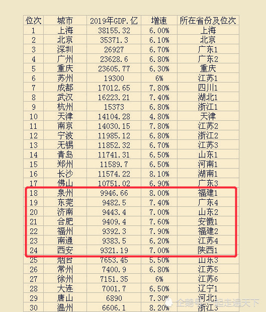 福州2020年gdp能上万亿吗_钢厂最高跌170元,钢材现货跌50元,钢材价格还会继续下跌吗