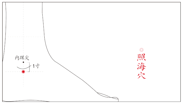 01能够滋肾清热的照海穴列缺任脉行肺系,阴跷照海膈喉咙.