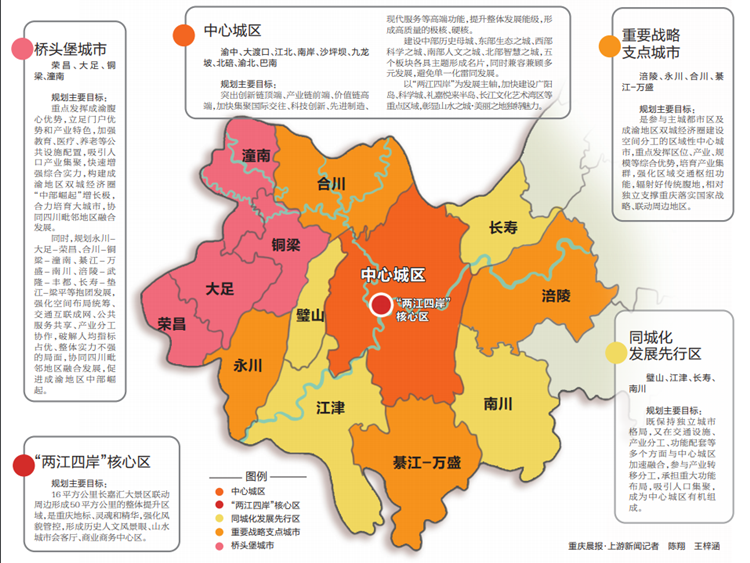 重庆市2020区县gdp_重庆38个区县最新GDP排行榜出炉,第一竟然是它 快来看看你家乡排第几(2)