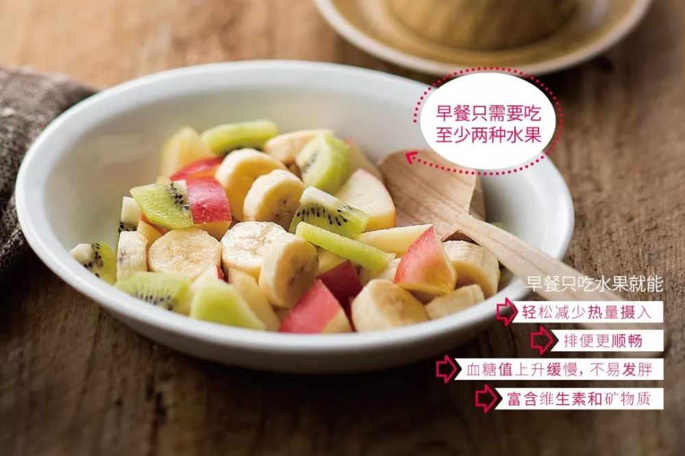 “水果减肥法”把早餐换成水果，打造易瘦体质，轻松减掉卡路里！
