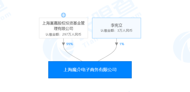 微商“魔介”被举报涉嫌传销：40万会员两年如何创造30亿业绩?..