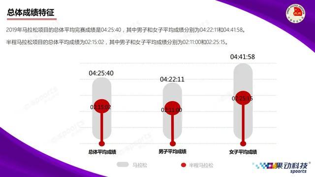 中国人口统计年龄段划分依据_中国人口年龄段分布图(2)