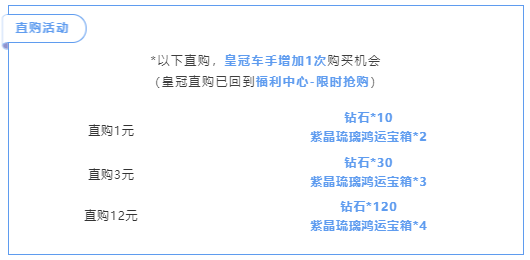 全新A车天创武士上架点券工坊！紫晶琉璃套装炫酷来袭