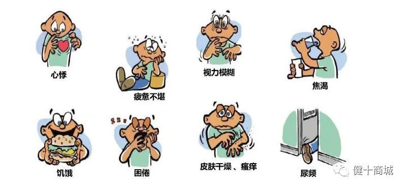 糖尿病的早期症状及预防