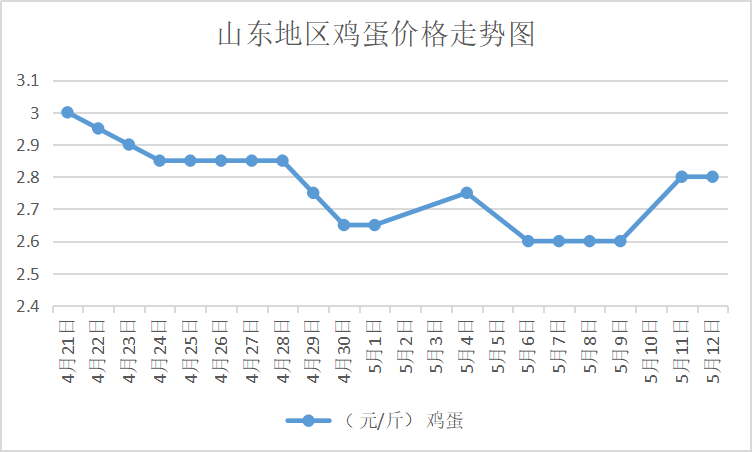 昌乐GDP超过安丘_听说,安丘要改名了 4个名字备选 你选哪个(3)