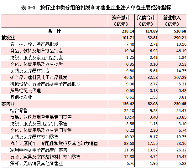 汉中市全年gdp_汉中市地图