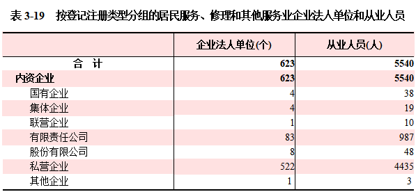 汉中市全年gdp_汉中市地图