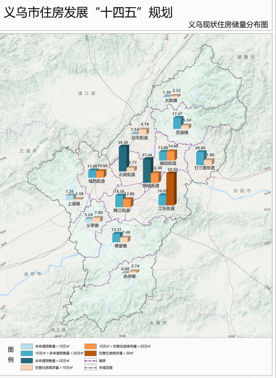 2021义乌常住人口_义乌学区划分2021图