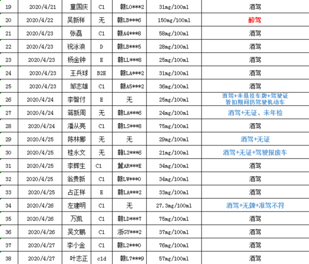 鹰潭市人口有多少_鹰潭这类人员2017年平均年薪在全省排第二(2)