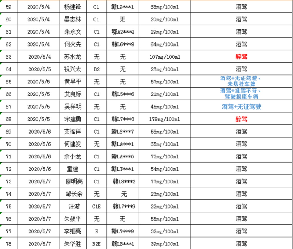 鹰潭市人口有多少_鹰潭这类人员2017年平均年薪在全省排第二(2)