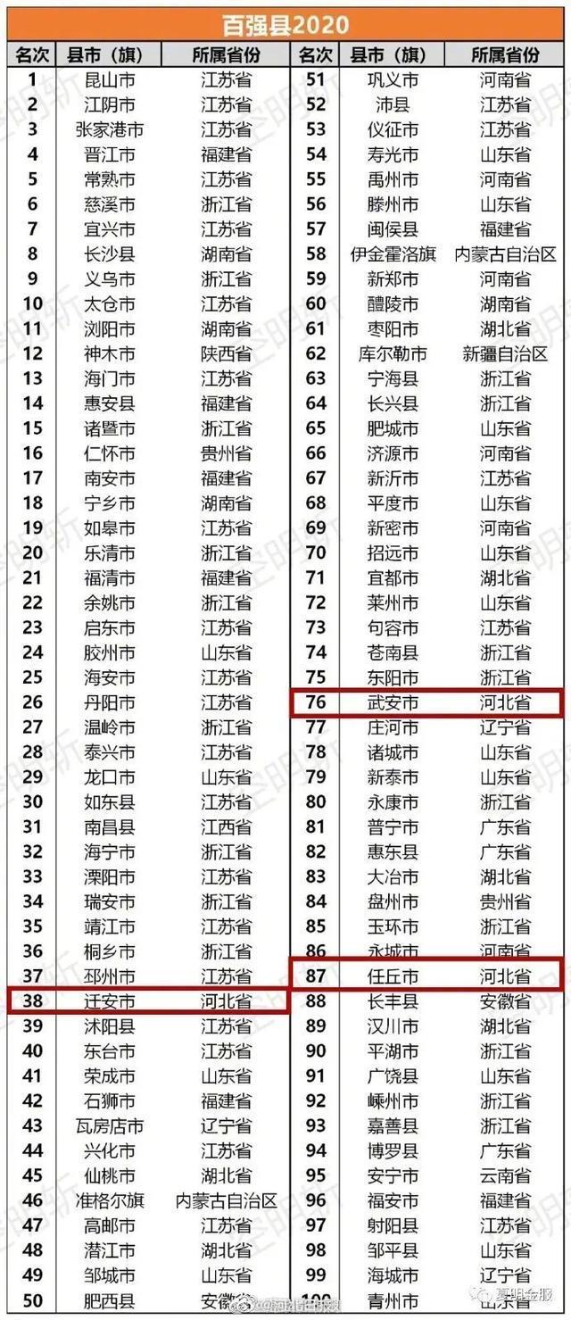 三河市2020gdp_三河市地图(2)