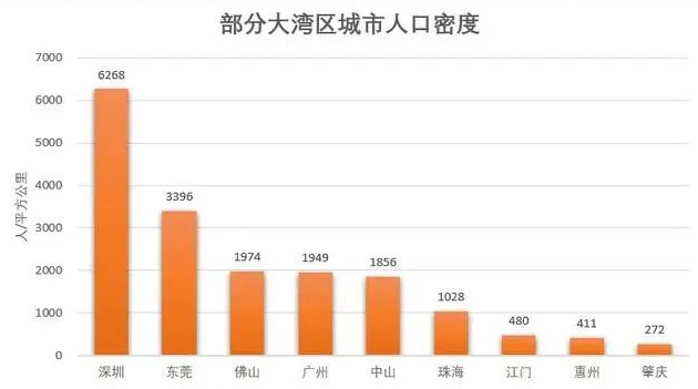 惠州市2019年经济总量有多少_2019年惠州市春晚