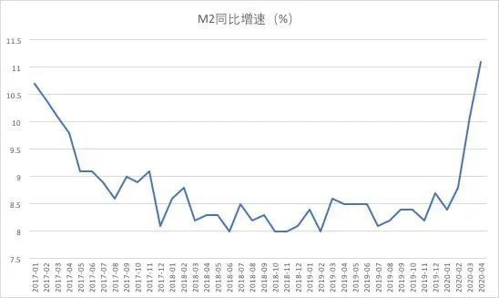 实体经济总量小_实体经济图片