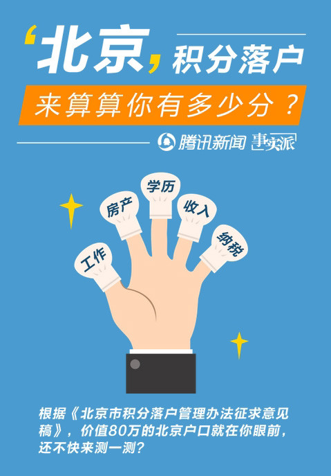 想拿北京户口?先来算积分