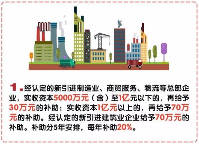 企业营业收入都计入GDP吗_企业营业执照(3)