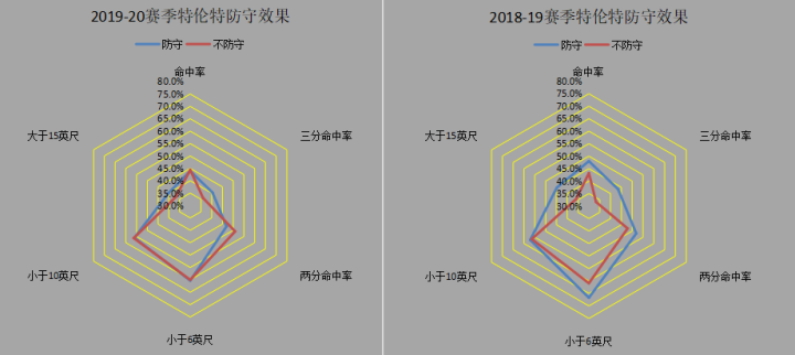 开拓者不计入人口_雪佛兰开拓者