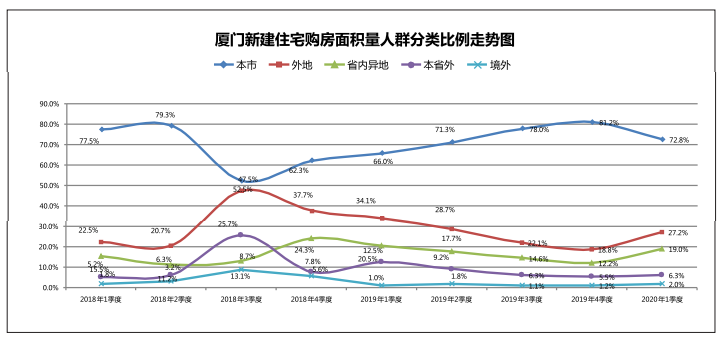 厦门安溪人口_安溪到厦门客车图片