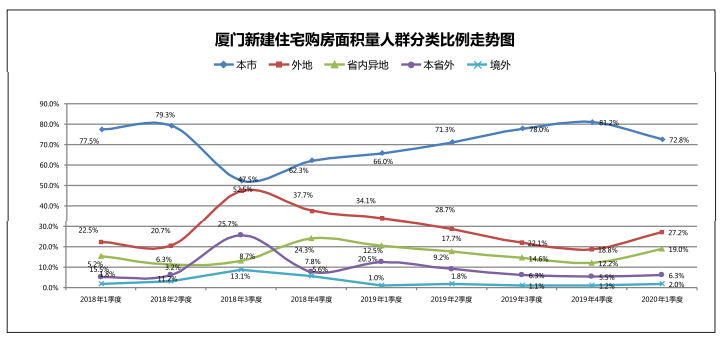 安溪人口_泉州各县怎么看安溪人 这是要搞事啊 他们竟然都这么说