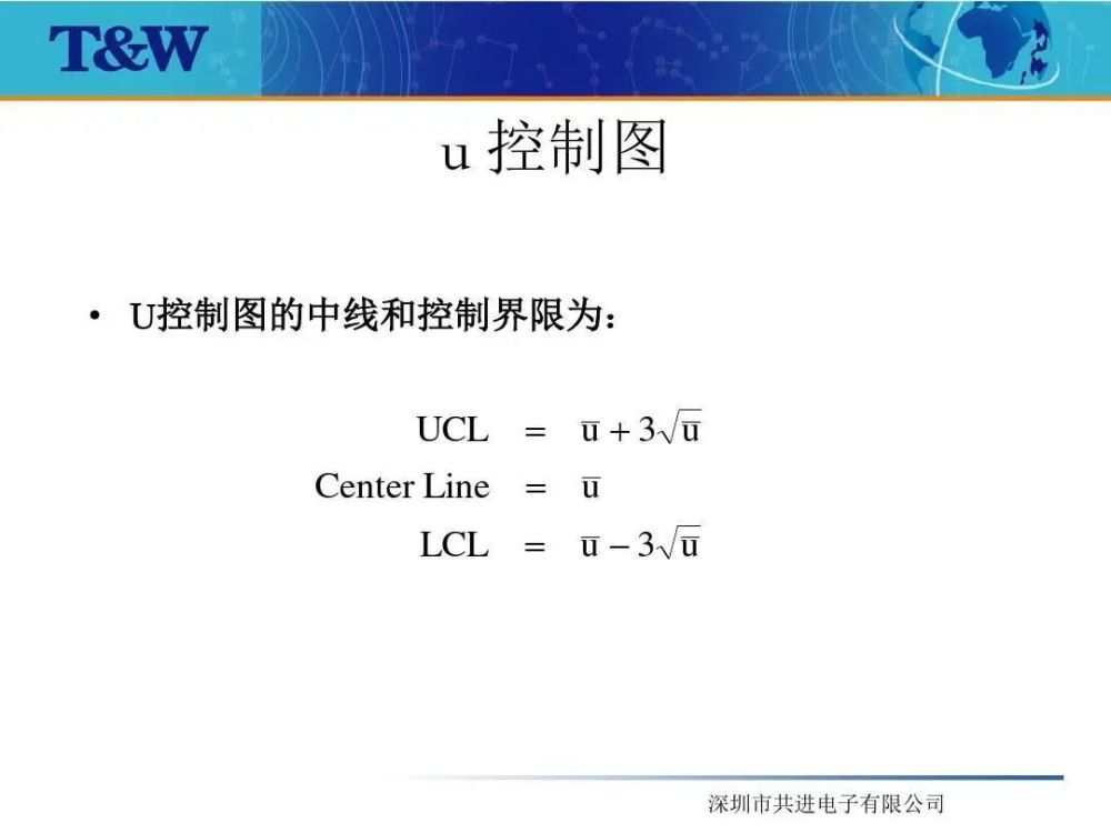 这套休哈特控制图的企业内训讲义说的超细致可以领走