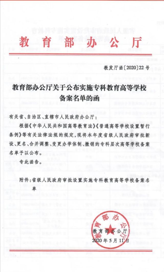 钦州幼儿师范高等专科学校有了"身份证"!