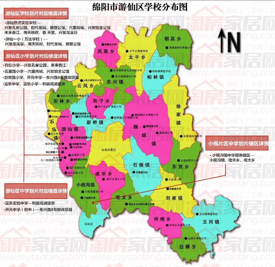 定了!2020年绵阳高新,游仙学区划片公布,36个学区房曝光!
