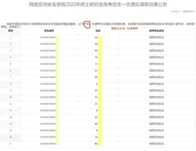 多所院校拟录取名单已公布!围观擦线党逆袭之路!