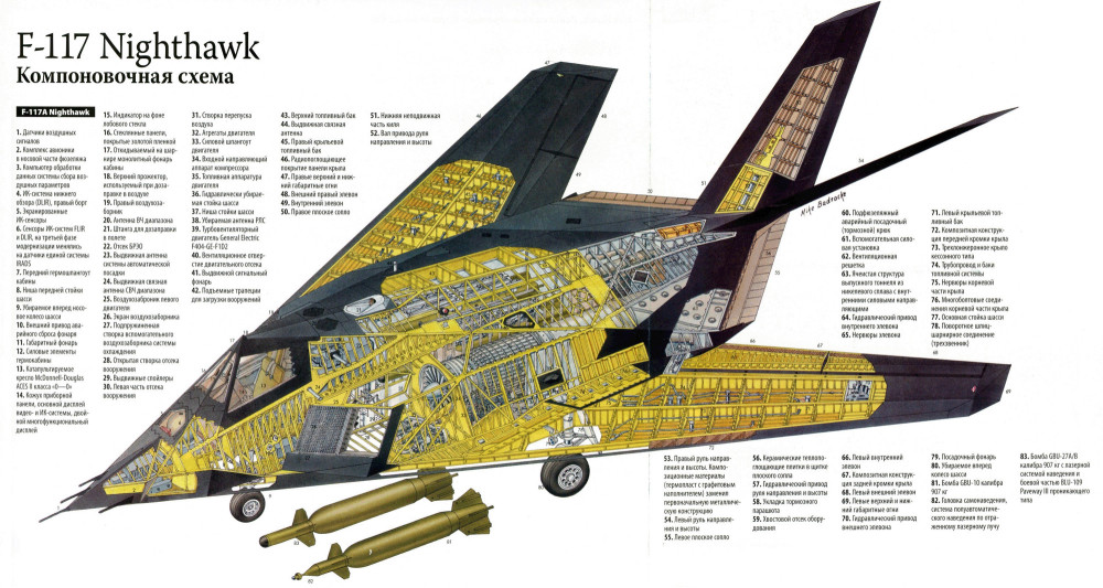 f-117隐身战斗轰炸机结构图