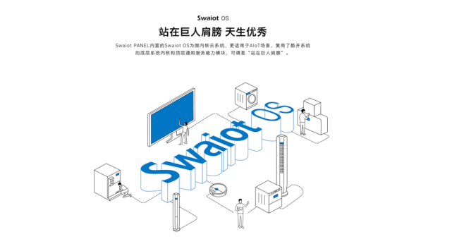 创维Swaiot PANEL 百变触点让软生态有了硬连接-视听圈