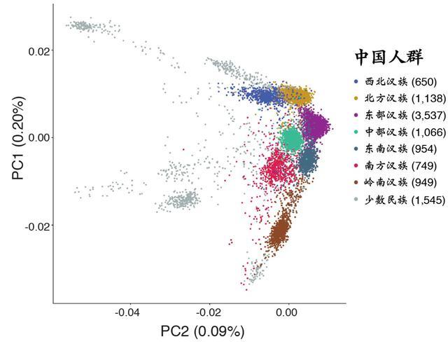 北方人口问题_人口问题(2)